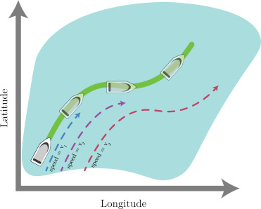 Cruise Ship Fuel Consumption Optimization
